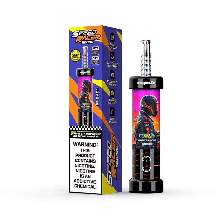 Speed Racer 80k suppliers