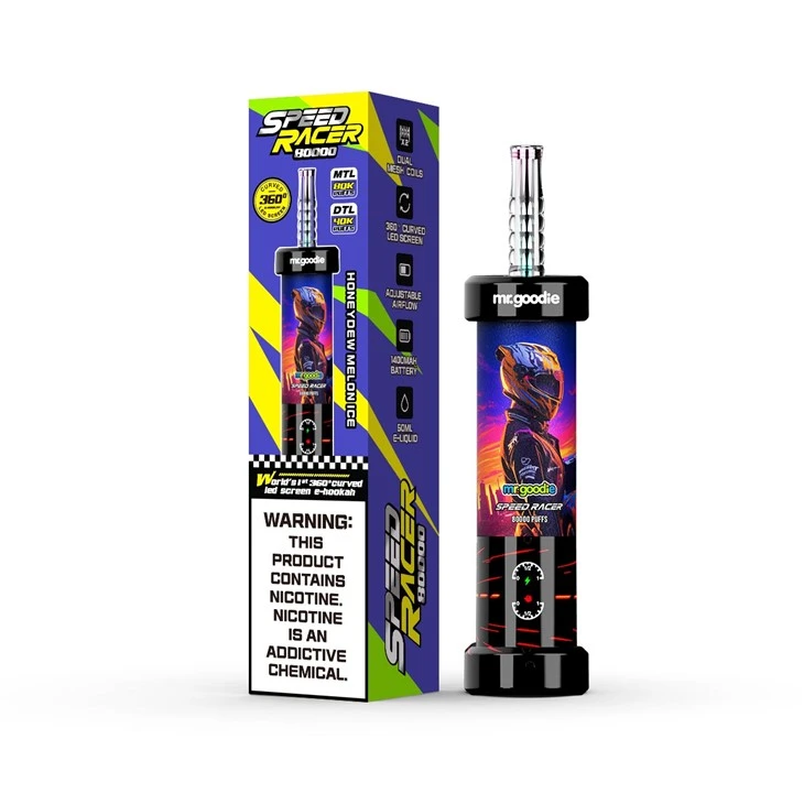 Speed Racer 80k suppliers